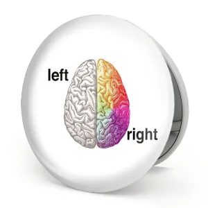 آینه تاشو مغز Brain