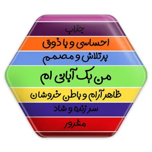 پیکسل شش ضلعی ماه تولد آبان