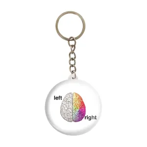 جاکلیدی مغز Brain