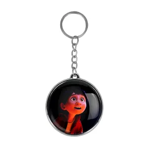 جاکلیدی دوطرفه کوکو Coco
