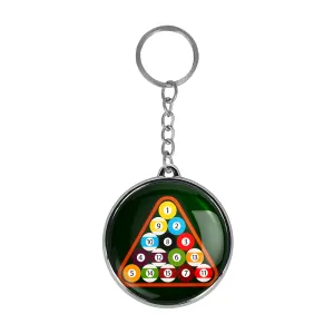 جاکلیدی دوطرفه بیلیارد Billiard