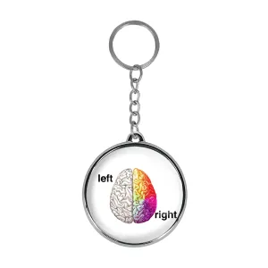 جاکلیدی دوطرفه مغز Brain