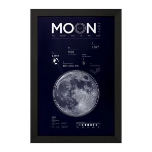 تابلو ماه (Moon)