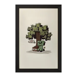 تابلو ماینکرافت (Minecraft)