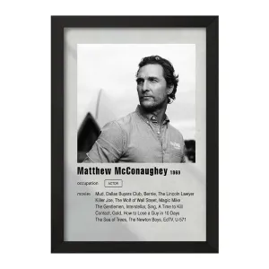 تابلو متیو مک کانهی (Matthew McConaughey)