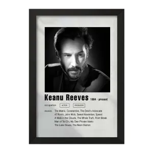 تابلو کیانو ریوز (Keanu Reeves)