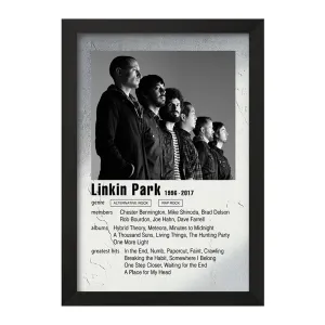 تابلو لینکین پارک (Linkin Park)