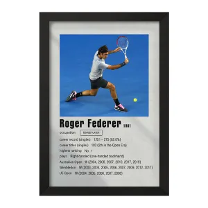 تابلو راجر فدرر (Roger Federer)