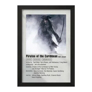 تابلو دزدان دریایی کارائیب (Pirates of the Caribbean)