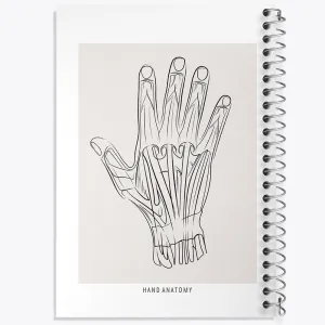 دفتر آناتومی دست (Hand Anatomy)