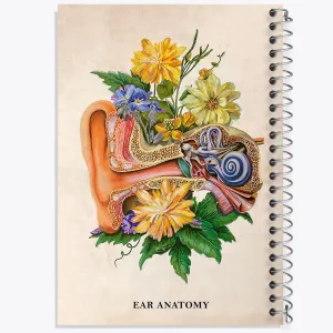 دفتر آناتومی گوش (Ear Anatomy)
