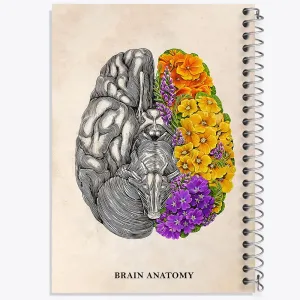 دفتر آناتومی مغز (Brain Anatomy)