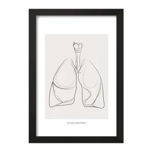 تابلو آناتومی ریه ها (Lungs Anatomy)