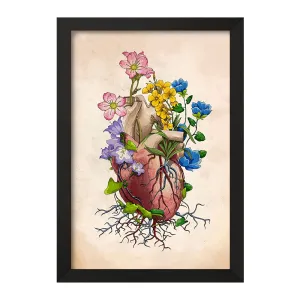 تابلو آناتومی قلب (Heart Anatomy)