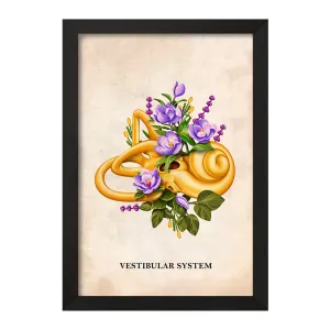 تابلو سیستم دهلیزی (Vestibular System)