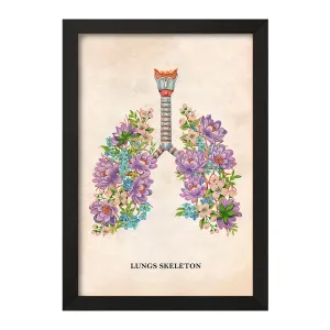 تابلو آناتومی ریه ها (Lungs Anatomy)