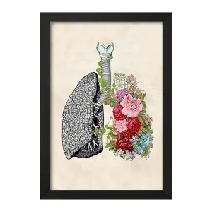 تابلو آناتومی ریه ها (Lungs Anatomy)
