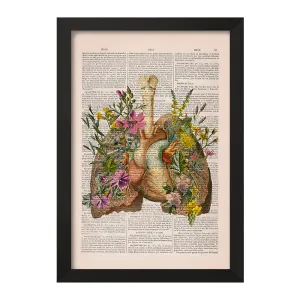 تابلو آناتومی ریه ها (Lungs Anatomy)