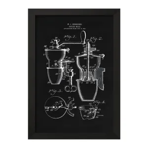 تابلو قهوه (COFFEE)