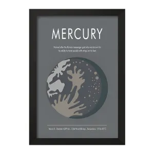 تابلو عطارد (Mercury)