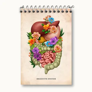 دفتر یادداشت سیستم گوارش (Digestive System)