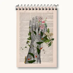 دفتر یادداشت آناتومی دست (Hand Anatomy)