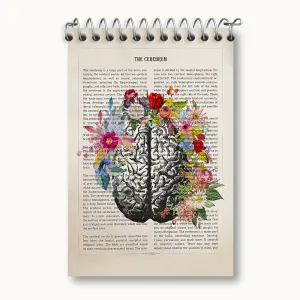 دفتر یادداشت مغز (Brain)
